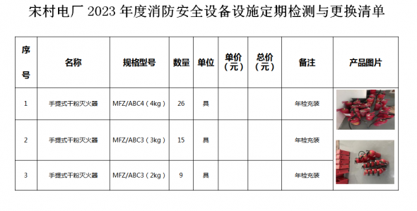 宋村电厂2023年度消防安全设备设施定期检测与更换项目委托公告